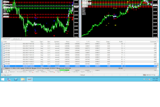 decompile ea, decompil forex ea, source code, decompile unity, crack ea