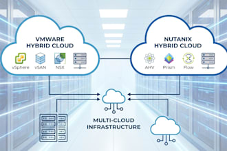 configure troubleshoot and migrate vmware nutanix and hyper v environments