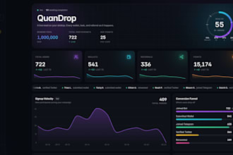 develop high speed solana sniper bot and telegram copy trading bot