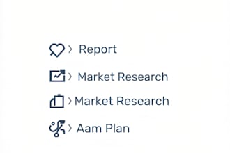 create a professional business report or powerpoint presentation