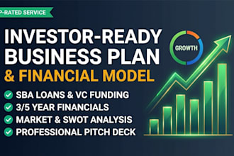 write an investor ready startup business plan