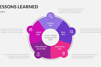 design data driven storytelling presentations slides on powerpoint and keynote