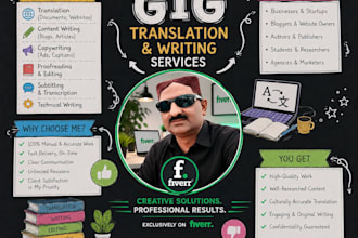 professional content writing for your brand