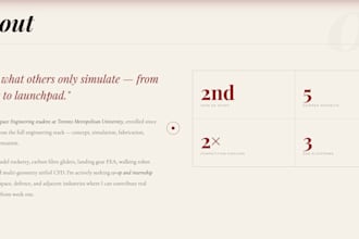 create a custom website