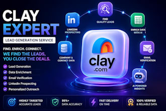 high converting b2b lead lists via clay ai automation