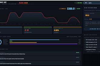 build a black swan stock market detector dashboard with ai