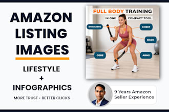 create amazon listing images with lifestyle and infographics