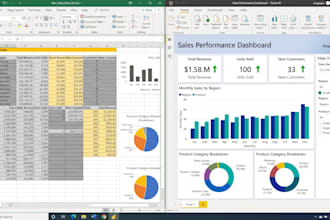 create KPI dashboards and automated reports