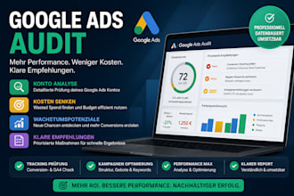 ein umfassendes google ads audit durchführen mit mehr als 50 geprüften punkten