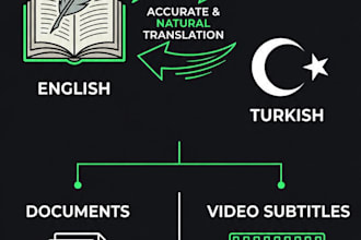 professionally translate documents and video subtitles