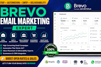 setup brevo email automation,deliverability and workflows