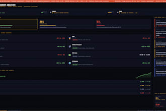 build a geopolitical risk dashboard with real time market impact scenarios
