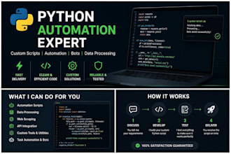 develop python automation scripts and tools