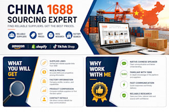 source products from china 1688 and find reliable suppliers