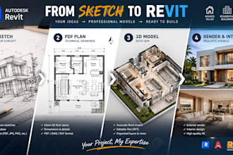 convert PDF or autocad drawings to professional revit bim model