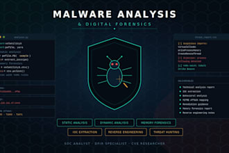 analyze malware, suspicious files, and windows threats