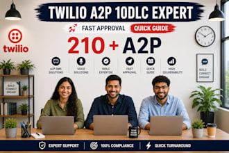 get approval for twilio a2p 10dlc and ghl registration for SMS