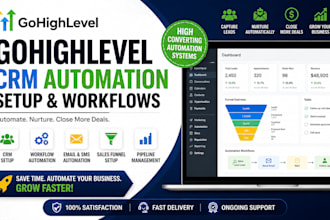 setup gohighlevel crm automation, workflows, pipelines