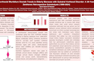 design medical and academic presentation posters and graphical abstracts