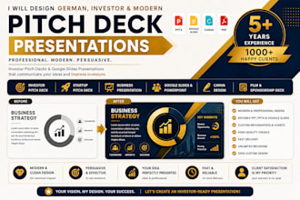 design german,investor or modern pitch deck presentation and google slide design
