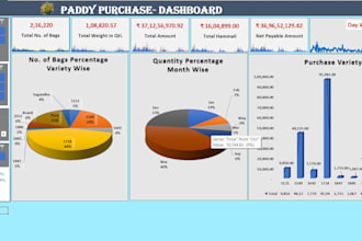 do tally prime bookkeeping bank reconciliation and excel dashboard