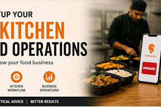 help setup your cloud kitchen menu and operations