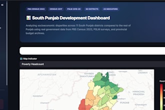 do python data analysis, eda, and visualization for your dataset