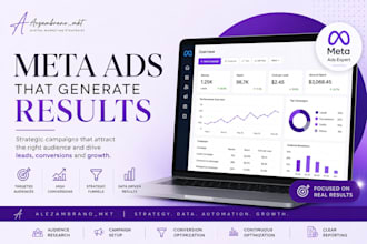 configuro tus campañas de meta ads para generar ventas