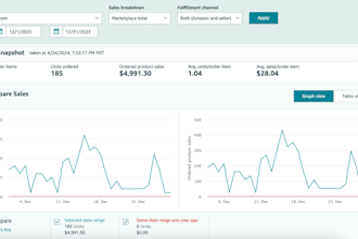 be your amazon fba wholesale virtual assistant, amazon VA