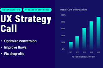 be your expert UX consultant for a strategy call