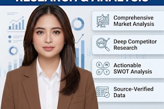 conduct market research, market analysis, and   competitor analysis