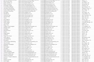 scrape any website and deliver clean structured data fast