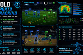 develop yolo sports player and ball tracking system
