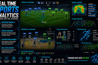 build real time sports analytics using computer vision