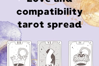 give an accurate partner compatibility tarot reading