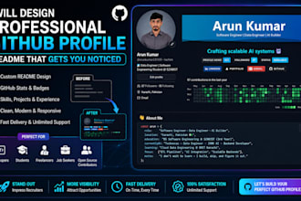 design professional github profile readme