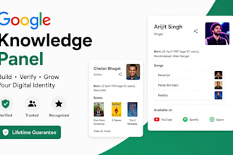 google knowledge panel for anyone