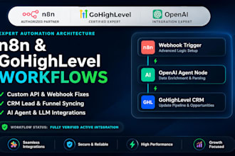 fix n8n gohighlevel webhook API integration, n8n  automation workflow issues
