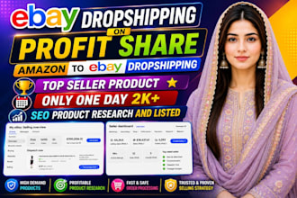 do expert ebay dropshipping on profit share