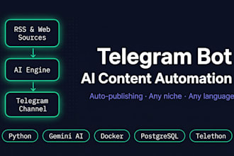 build a custom telegram bot with ai content automation and auto publishing