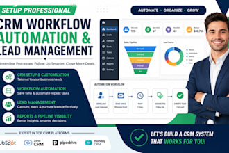 setup CRM workflow automation and lead management
