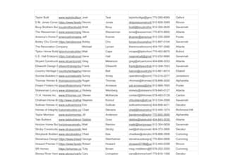 build a custom cold emailing and cold calling list