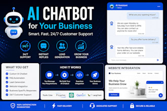 create a custom ai assistant for your website