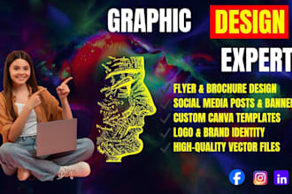 design anything in canva professionally