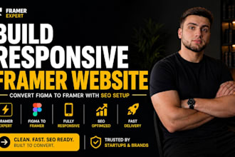 build responsive framer website design, convert figma to framer with SEO setup