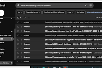 provide whatsapp, instagram,  and email customer support