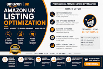 optimize your amazon UK listing title for SEO and conversion