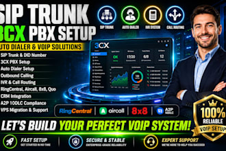 setup sip trunk did number 3cx freepbx sweepstaks auto dialer volp  ringcentral