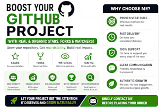 do github promotion to increase followers and viewers