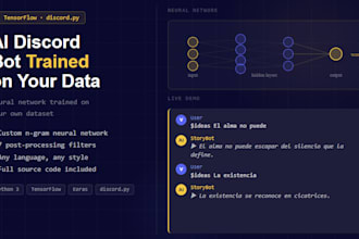 build a custom ai discord bot trained on your own dataset